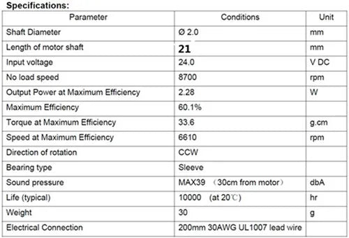 Bringsmart BLDC Motor R2418 High Speed Electric Machine 8700rpm 24V PWM Speed Adjusting CW/CCW Brushless DC Motor Customized