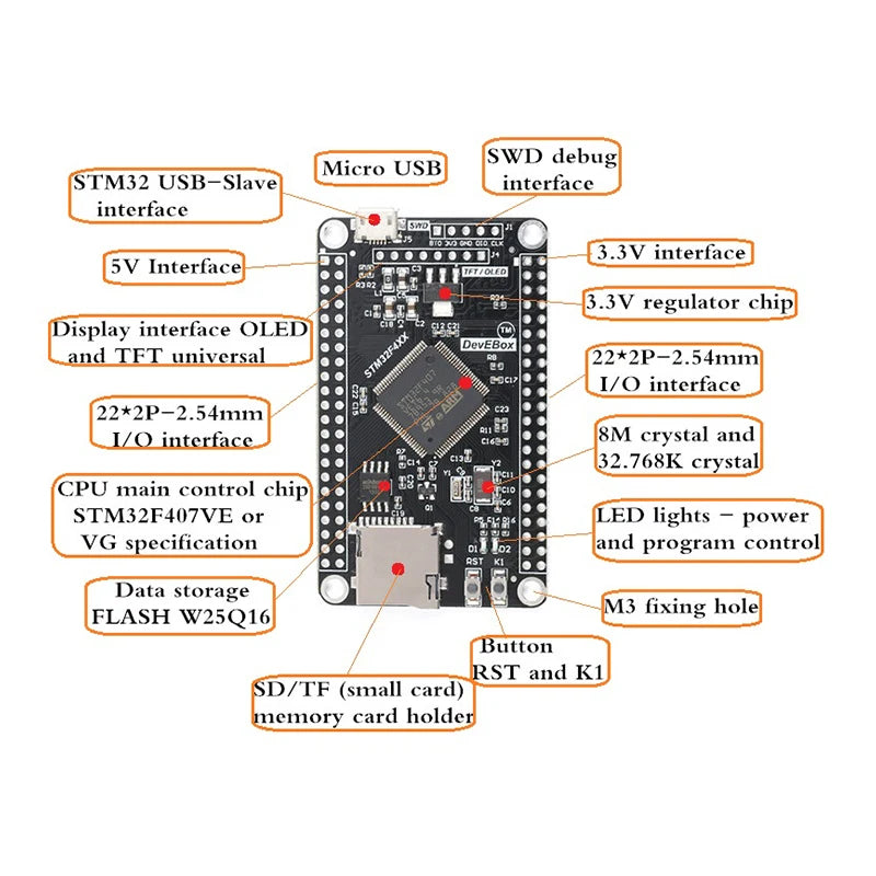 STM32F407VET6 STM32F407VGT6 STM32 F407VET6 F407VGT6 System Learning Core Chip Board STM32F407 Development Board F407 Single-Chip