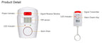 Home Smart Wireless Home Security PIR Alert Infrared Sensor Alarm System Anti-theft Motion Detector Alarm 105DB Siren