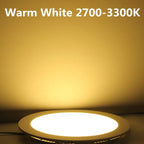 Ultra Thin Dimmable Led Panel Downlight 3w 6w 9w 12w 15w 25w LED Round Ceiling Light Built-in AC85-265V LED Panel Light SMD2835