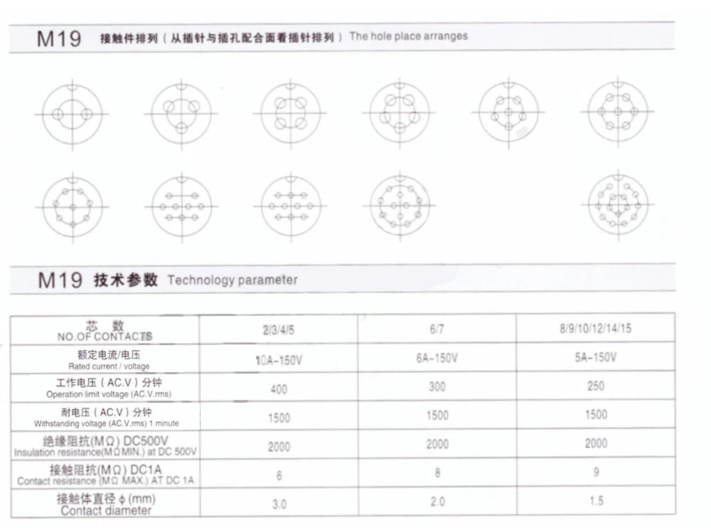 1set GX20 Aviation Connector Male Plug Female Socket Circular Connector 2/3/4/5/6/7/8/9/10/12/14/15 Pin Wire Panel Connector