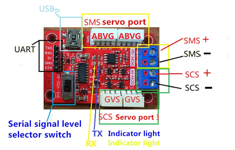 Feetech FE-URT-1 Multi function serial port signal converter USB/URAT to SMS Servo (RS485) &SCS Servo(TTL)