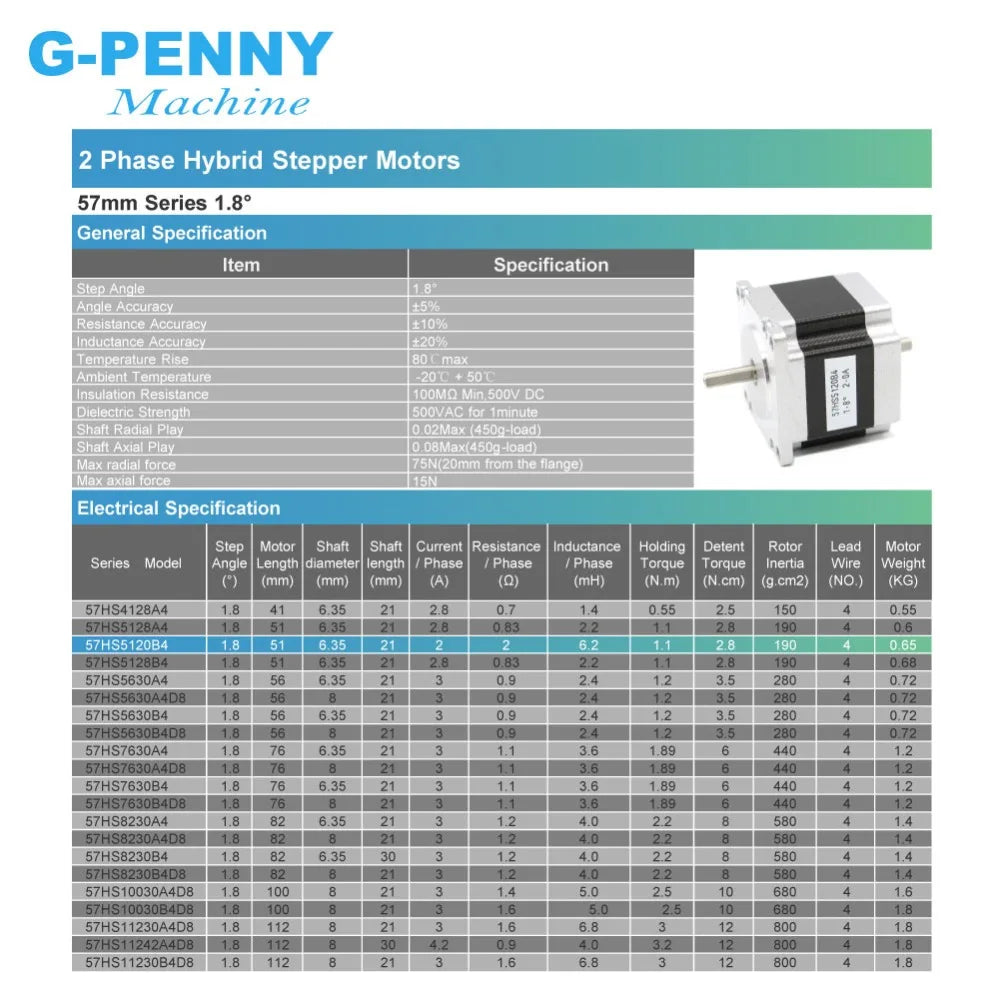 G-PENNY NEMA23 stepper motor dual shaft 57X51mm 2.0A 1.1N.m stepping motor 157Oz-in double shaft Nema 23 CNC for 3D printer
