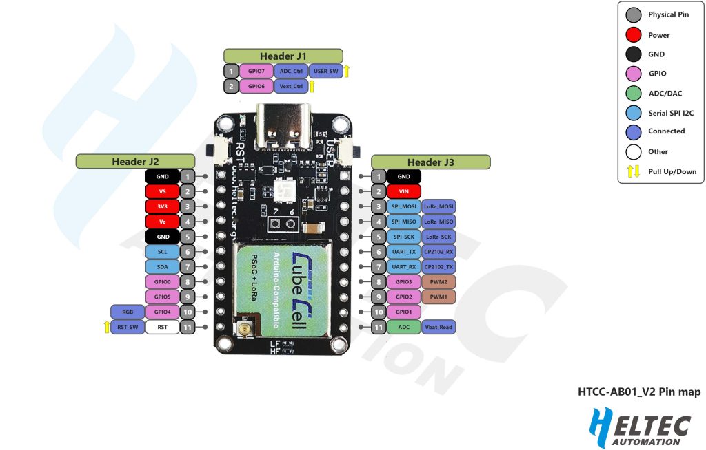 Heltec Cubecell Series LoRa/LoRaWAN Node AB01 Dev-Board V2 SX1262 ASR6502 Chip Connect with 5.5~7V Solar Panel for Arduino