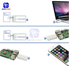 HC-12-USB Wireless Serial Port Module for Raspberry PC Terminal 433M CP2104 Ultra Long Distance SI4463