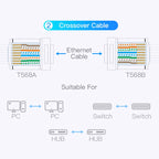 Vention RJ45 Connector Cat8 8P8C Modular Ethernet Cable Cat 8 FTP Head Plug Gold Plated 40Gbps Crimp Network Connerctor Cat8