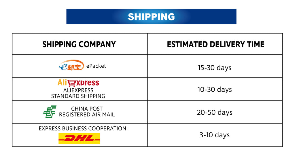 Multi-function Linear Actuator Motor 3000N 4000N 5000N DC12/24V Stroke 300mm 12inch Electric Motors -1PC