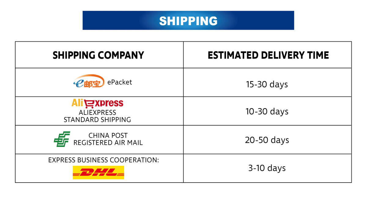 Multi-function Linear Actuator Motor 3000N 4000N 5000N DC12/24V Stroke 300mm 12inch Electric Motors -1PC