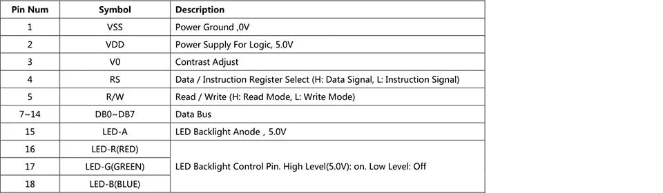 Surenoo 162 16X2 1602 5.0V Character LCD Module Display Screen LCM FSTN Positive Negative 7 RGB Colors Backlight