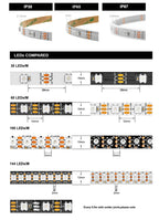 1m/2m/5m WS2812B ECO 30/60/100/144 Pixels/Leds/M TV RGB Led Strip Light WS2812 IC Individually Addressable Black/White PCB DC5V