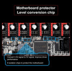 BIGTREETECH Octopus PRO V1.0/V1.1 Motherboard 32-Bit Control Board Upgrade Octopus TMC5160T TMC2208 VS Ender3 V2 For CR10
