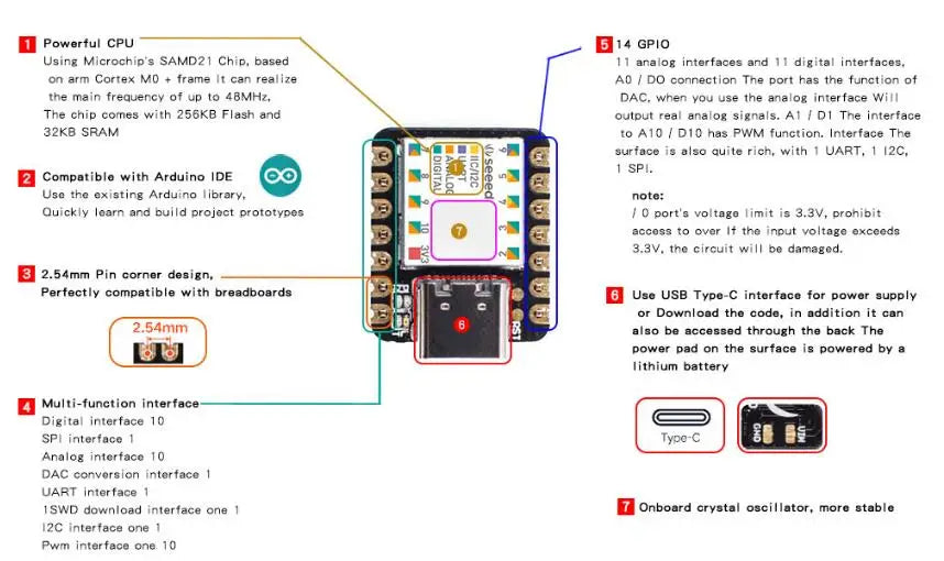 10pcs/1pc Seeed Studio XIAO ESP32C6 ESP32 ESP32C3 ESP32S3 Sense MG24 NRF52840 RA4M1 RP2350 SAMD21G18 RP2040 Development Board