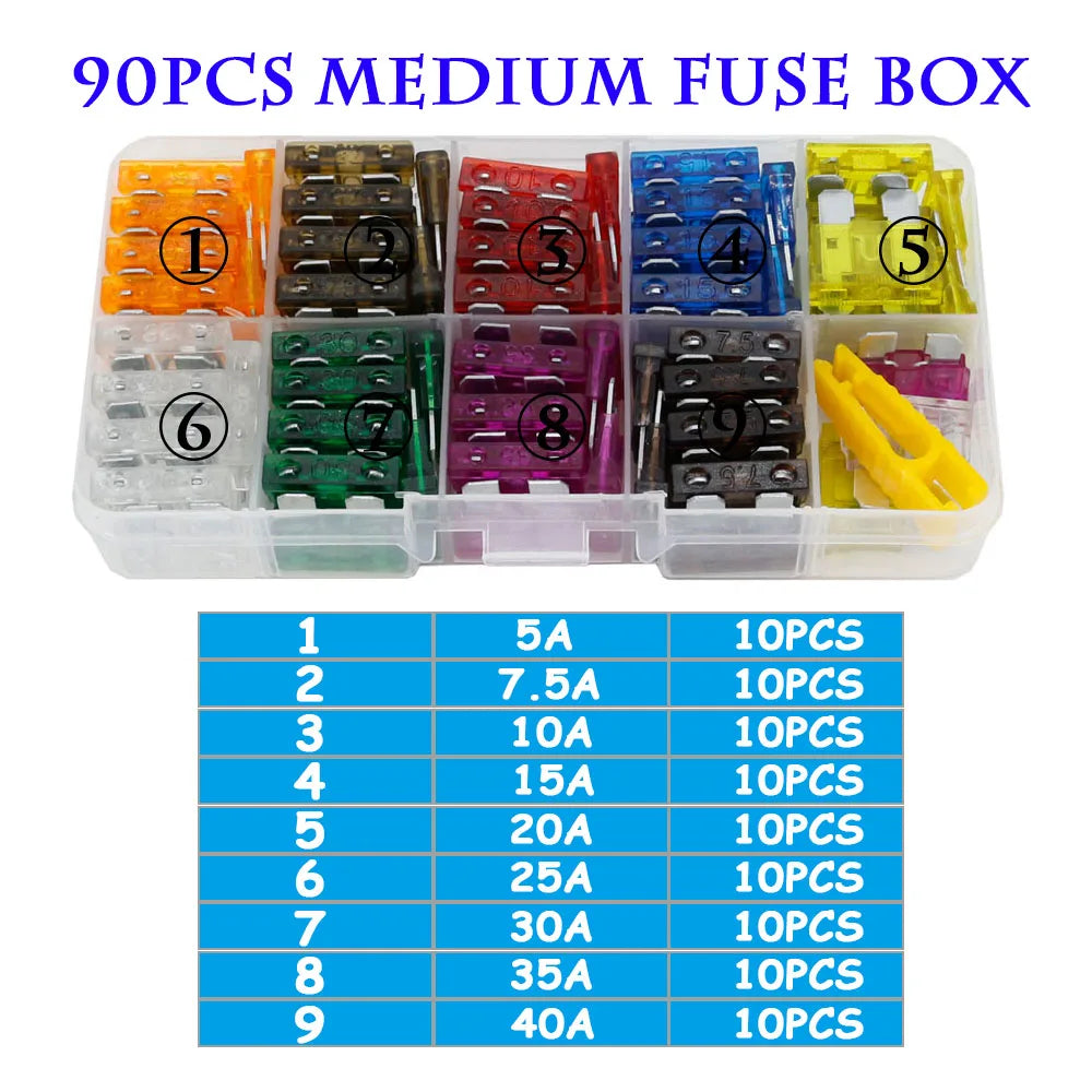 90/45PCS Car Fuse 5/7.5/10/15/20/25/30/35/40A Mini/Small/Medium 24V Automotive Blade Type Zinc Alloy Fuse with Box Clip