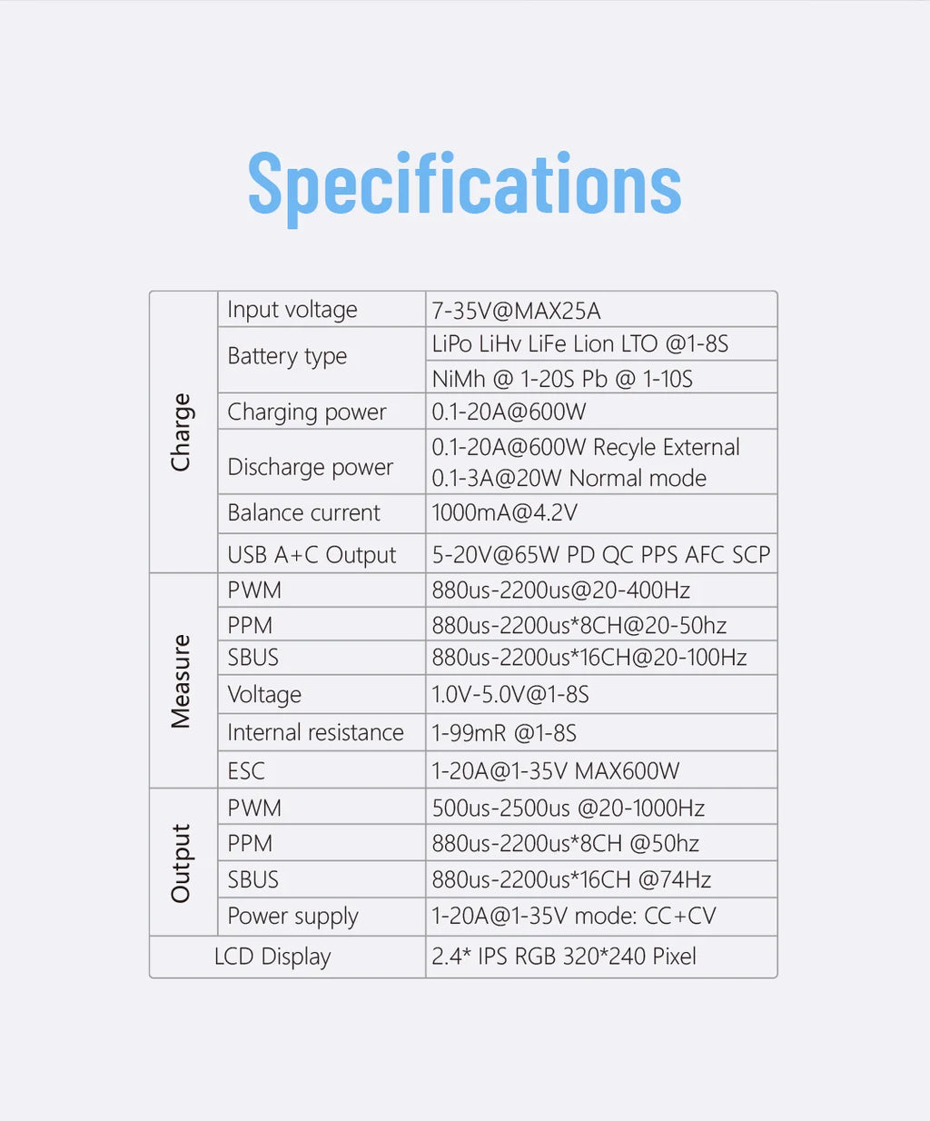 ToolkitRC M9 600W 20A USB Fast Charing DC Smart Charger Adjustable Screen Angle with Audio Function For 1-8S Lipo LiFe Battery