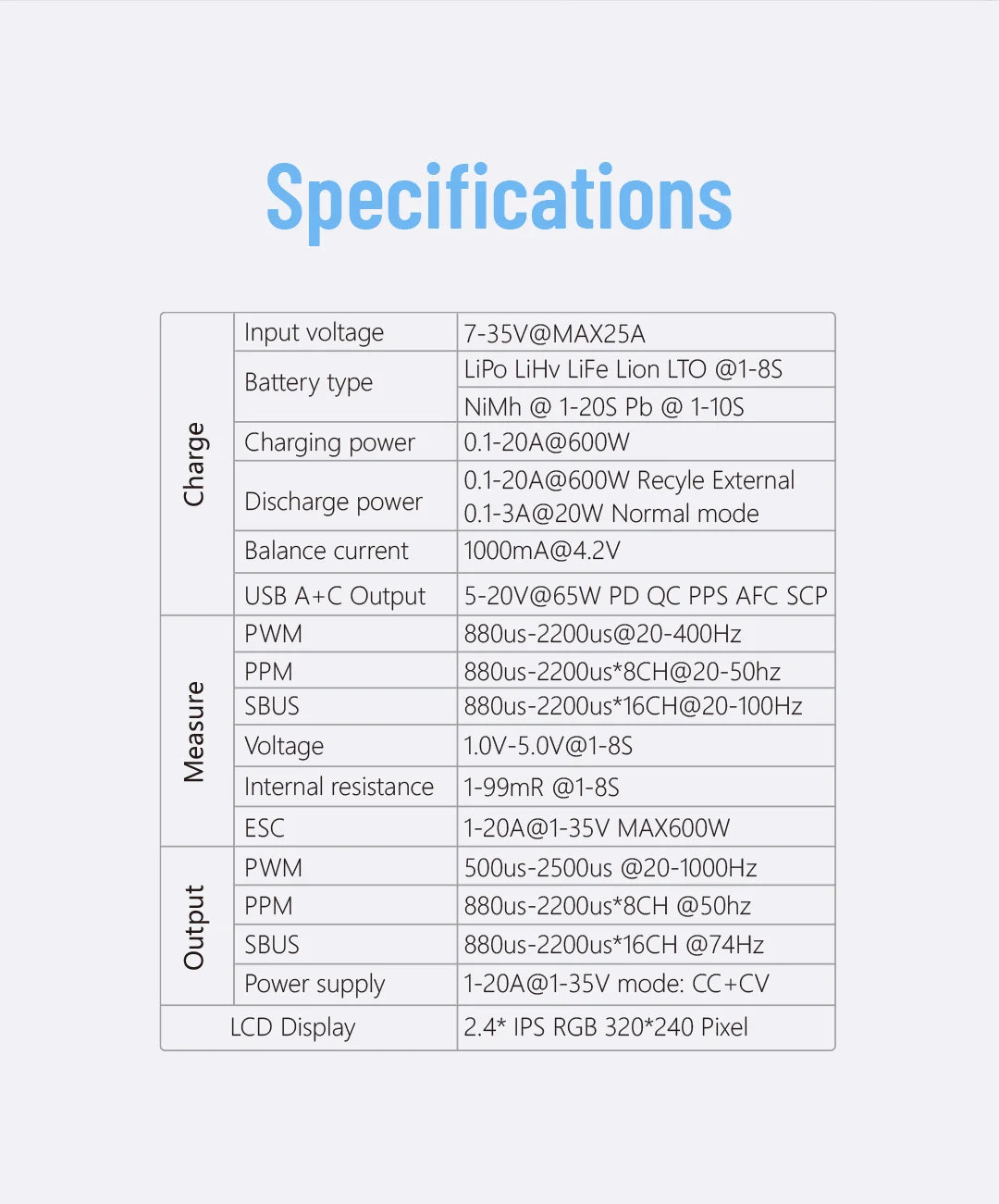ToolkitRC M9 600W 20A USB Fast Charing DC Smart Charger Adjustable Screen Angle with Audio Function For 1-8S Lipo LiFe Battery