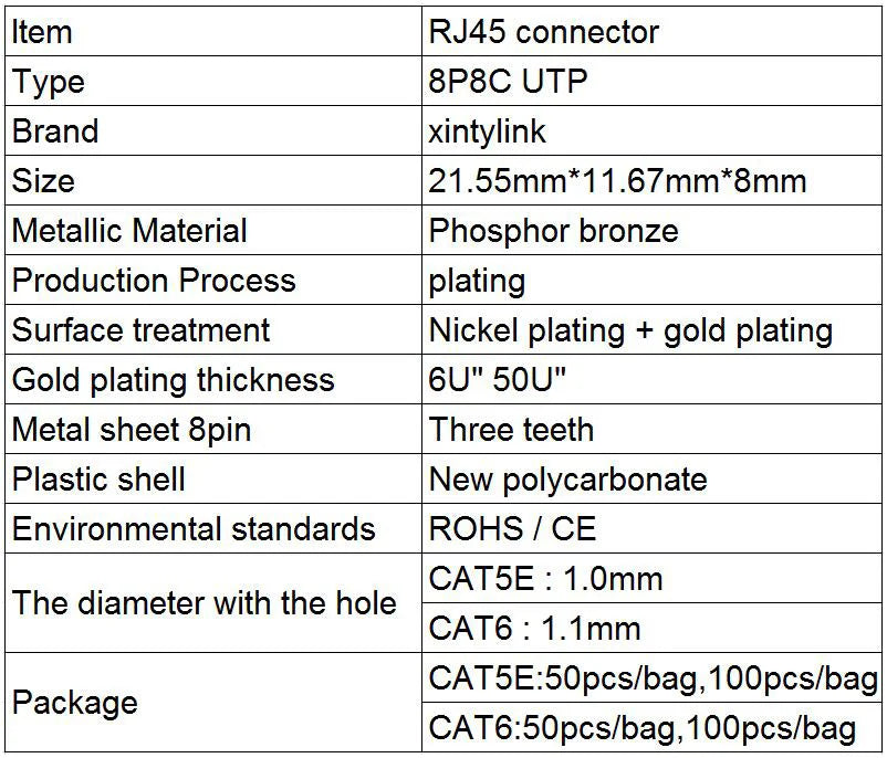 Xintylink RJ45 Connector CAT6 50U/6U Ethernet Cable RG45 Plug CAT5E UTP 8P8C RJ45 CAT6 Network Modular LAN Jack CAT5 Keystone