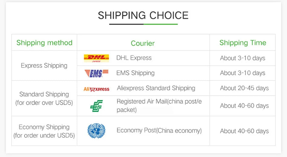 Xintylink RJ45 Connector CAT6 50U/6U Ethernet Cable RG45 Plug CAT5E UTP 8P8C RJ45 CAT6 Network Modular LAN Jack CAT5 Keystone