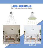 LED Bulb E27 Spotlight 220V Lamp 30W 50W 80W Warm White Light Bulb LED Chandelier 110V Ceiling Lamp For Home Living Room Bedroom