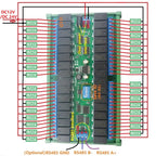 DC 12V 24V 32 Channels Modbus RTU RS485 Bus Relay Module UART Serial Port DIN35 Rail Board for PLC LED Home Automation Door Lock