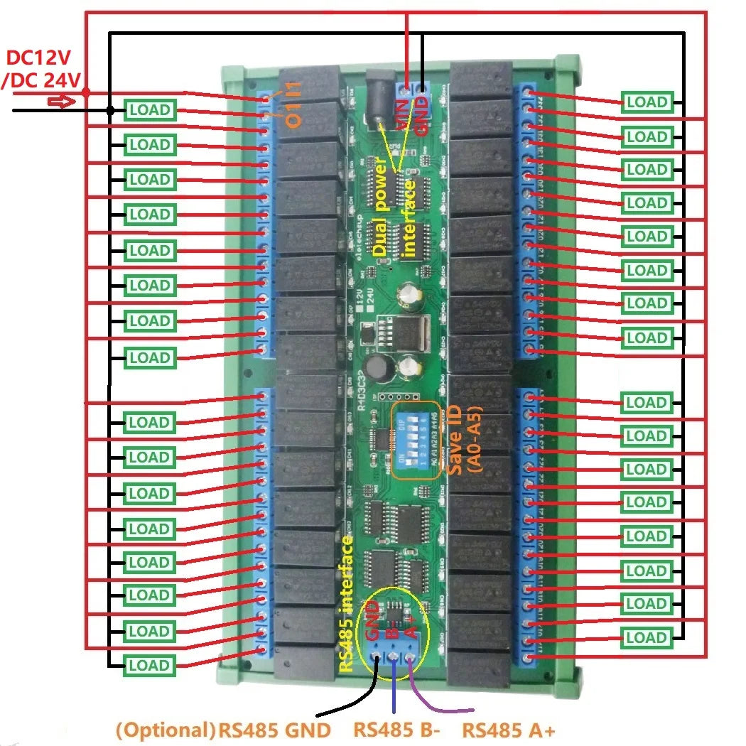 DC 12V 24V 32 Channels Modbus RTU RS485 Bus Relay Module UART Serial Port DIN35 Rail Board for PLC LED Home Automation Door Lock