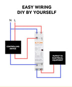ETEK Household Modular  AC Contactor 220v Single Phase 2p 2no 2nc 1no 1nc 25A 20A 16A For Automation EKMF