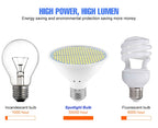 LED Bulb E27 Spotlight 220V Lamp 30W 50W 80W Warm White Light Bulb LED Chandelier 110V Ceiling Lamp For Home Living Room Bedroom