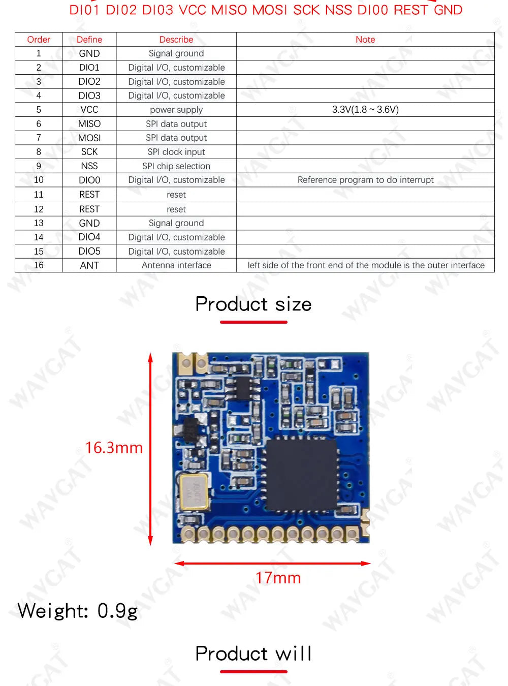 WAVGAT RF LoRa module SX1278 chip PM1280 Long-Distance communication Receiver and Transmitter SPI LORA IOT+1pcs 433MHz antenna