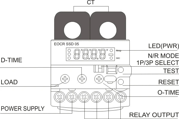 Samwha-Dsp EOCR-SSD Digital Electronic Overload Relay Motor Protector Thermal Overload Relay