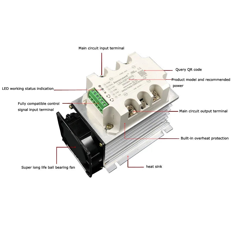 Single-Phase Fully Isolated AC Voltage Regulating Module SCR Power Regulator Solid State Relay Heater Temperature Adjustment