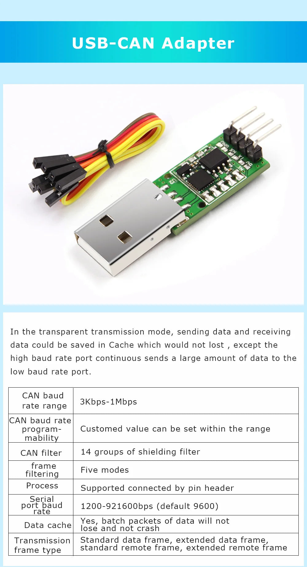 WitMotion USB-UART 6-In-1 Converter, Multifunctional USB-TTL/RS485/232, TTL-RS232/485,232-485)Serial Adapter, CH340/ CP2102 Chip