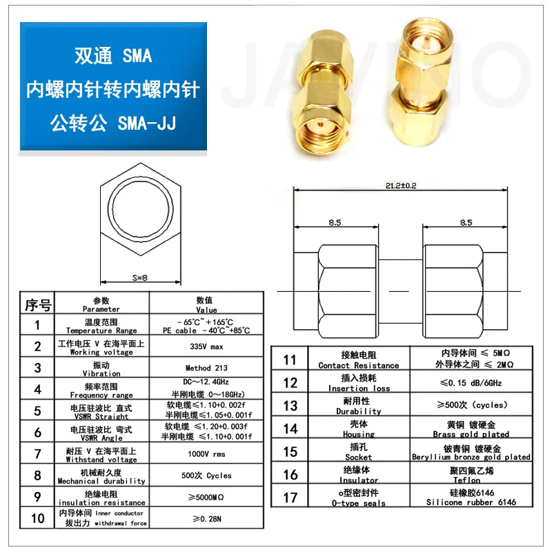5Pcs Javino Adapter SMA / RP-SMA to SMA / RPSMA Male Plug & Female Jack Straight & Right angle RF Coaxial connector