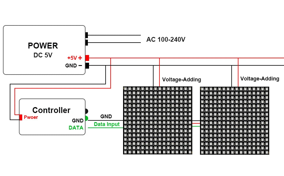 1-10Pcs WS2812B RGB Flexible 16x16 8x32 256Leds Pixel Panel Matrix Screen Led Module WS2812 IC ECO Individually Addressable DC5V