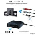 Grwibeou Bluetooth 5.0 4.2 Receiver and Transmitter Audio Music Stereo Wireless Adapter RCA 3.5MM AUX Jack For Speaker TV Car PC