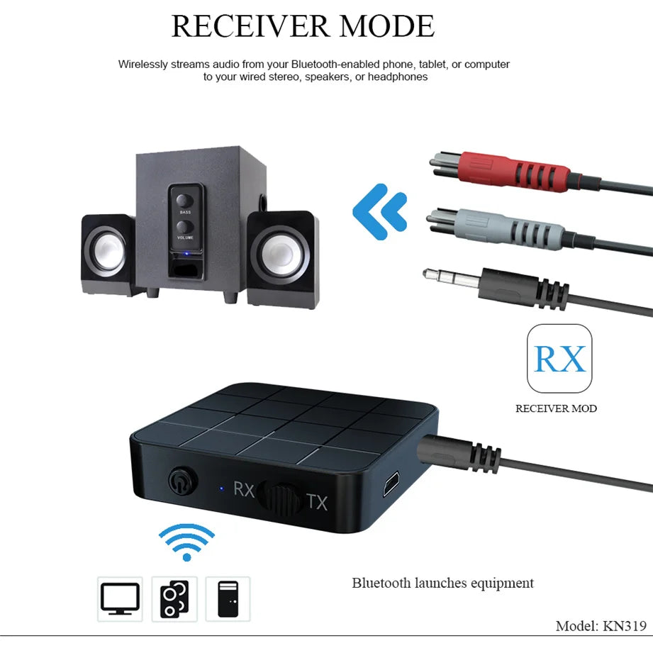 Grwibeou Bluetooth 5.0 4.2 Receiver and Transmitter Audio Music Stereo Wireless Adapter RCA 3.5MM AUX Jack For Speaker TV Car PC