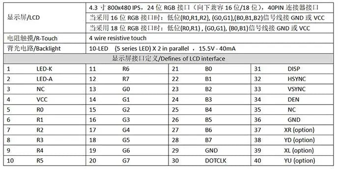 IPS 4.3 inch 40PIN HD TFT LCD Capacitive Screen (Touch/No Touch) 24Bit TTL-RGB Interface GT1151Q 6P I2C Interface 800*480