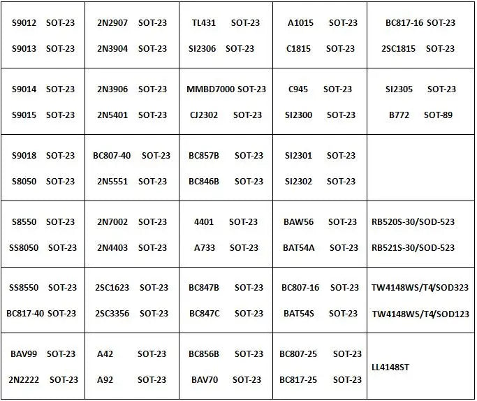 24/36/57/75 Values SOT-23/ SOT-89/SOD-523/SOD123 SMD SMT NPN PNP SOD 4148 5551 2222 TL431 BC807 B772 Transistor Diode Kit BOOK