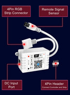 12V 24V LED Strip WIFI RGB RGBW Controller Android IOS APP Bluetooth-compatible Magic Home IR Control For RGB RGBW LED Strip