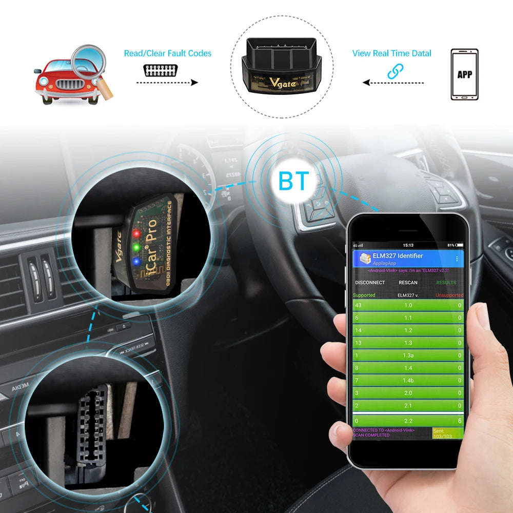 Vgate ICar Pro ELM327 V2.3 OBD 2 Car Diagnostic Tool WIFI Bluetooth 4.0 for IOS/Android BT3.0 Auto Scanner OBD2 Code Reader