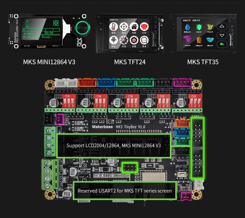 Makerbase MKS TinyBee 3D Printer Motherboard Control Board ESP32 Fit Mini12864 Wifi Control Compatible A4988 TMC2209 Driver