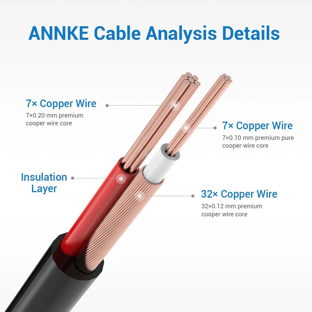 ANNKE 4PCS A Lot 30M 100 Feet BNC Video Power Cable For CCTV AHD Camera DVR Security System Black Surveillance Accessories
