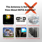 Comfast Wifi 6 High Gain Antenna Dual-band Signal SMA Connector With Extension Base for 802.11AX Router & Network Card 1.5Meter
