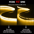 COB LED Strip 480 528 Chips/M High Density Flexible FOB Led Red Green Blue Warm Nature Cool White Linear Dimmable Light 12V 24V