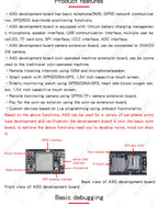 GSM / GPRS + GPS / BDS Development Board A9G Development Board \ SMS \ Voice \ Wireless Data Transmission + Positioning