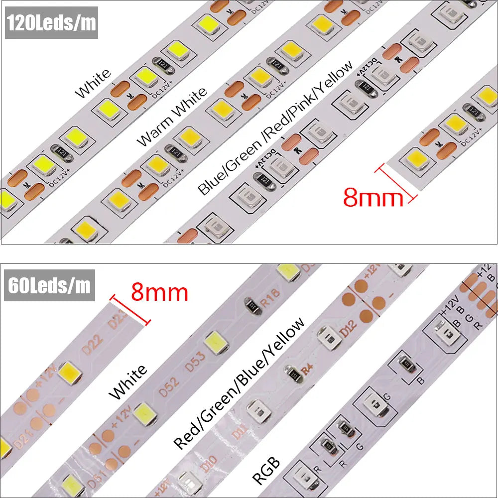 5M LED Strip SMD 5050 5054 LED Tape Waterproof Ribbon Diode 12V 2835 Flexible Neon Lights 60/120Leds/m LED Lights for Room Decor