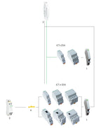 Modular Household Contactor 220V ICT 2P 16A 20A 25A 2NC 2NO 1NO 1NC 50/60Hz