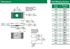 10pcs Micro LF 0402 SMD Fuse 0.5A 500mA 0.75A 1A 1.5A 2A 2.5A 3A 5A 32V FF Very Fast Acting 435 Surface Mount SMT