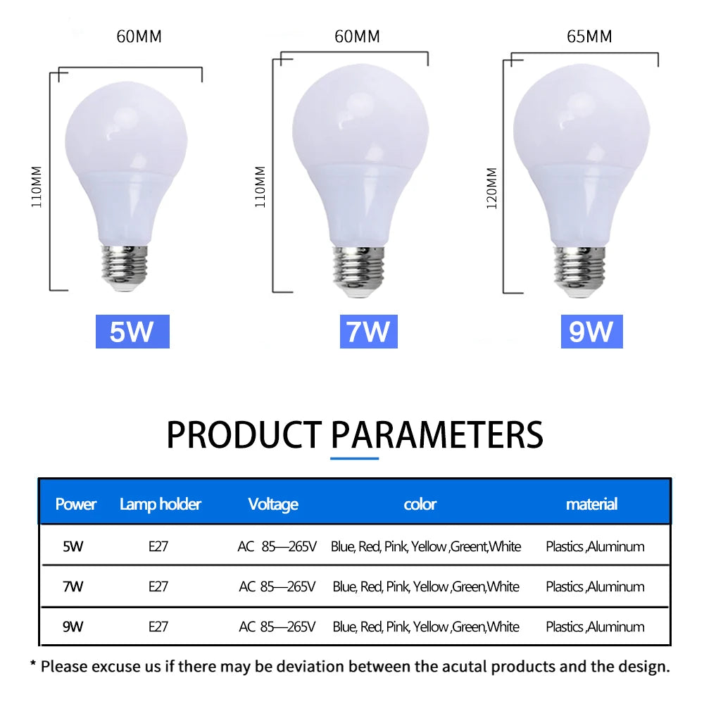 Colorful Led Light Bulb E27 3W 5W 7W 9W Lamp AC220V 110V Red Blue Green Yellow Pink Lamparas Lampara For Bar KTV Party Lights