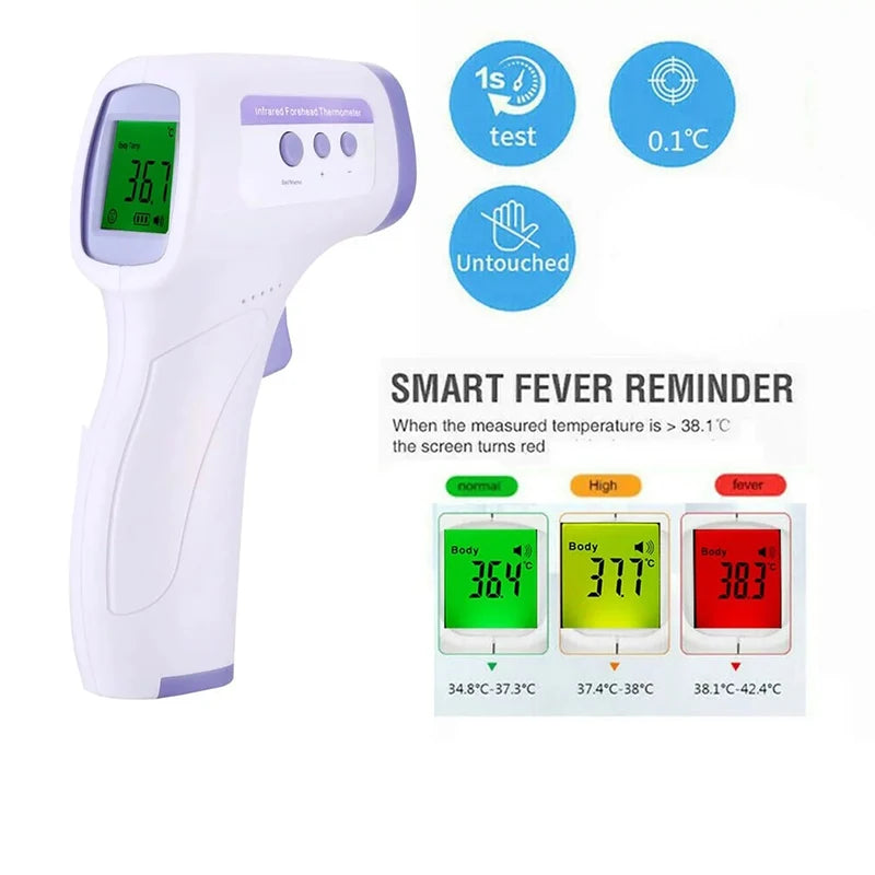 2024 LED Infrared Forehead Body Non-contact Thermometer for Infants Adults Outdoor Home Digital Fever Measurement Tool