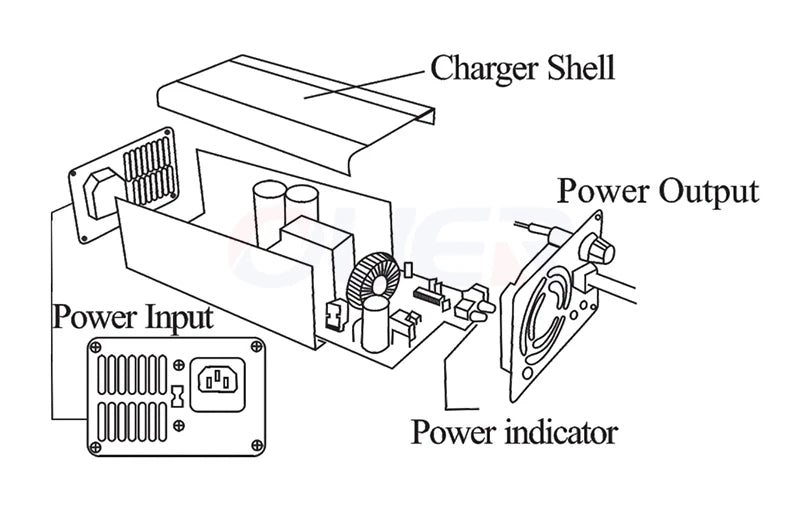 84V 5A Li-ion Charger Used For 72V 74V 20S LCD Dispay Li-ion Lipo Battery OLED Display Fast Charger