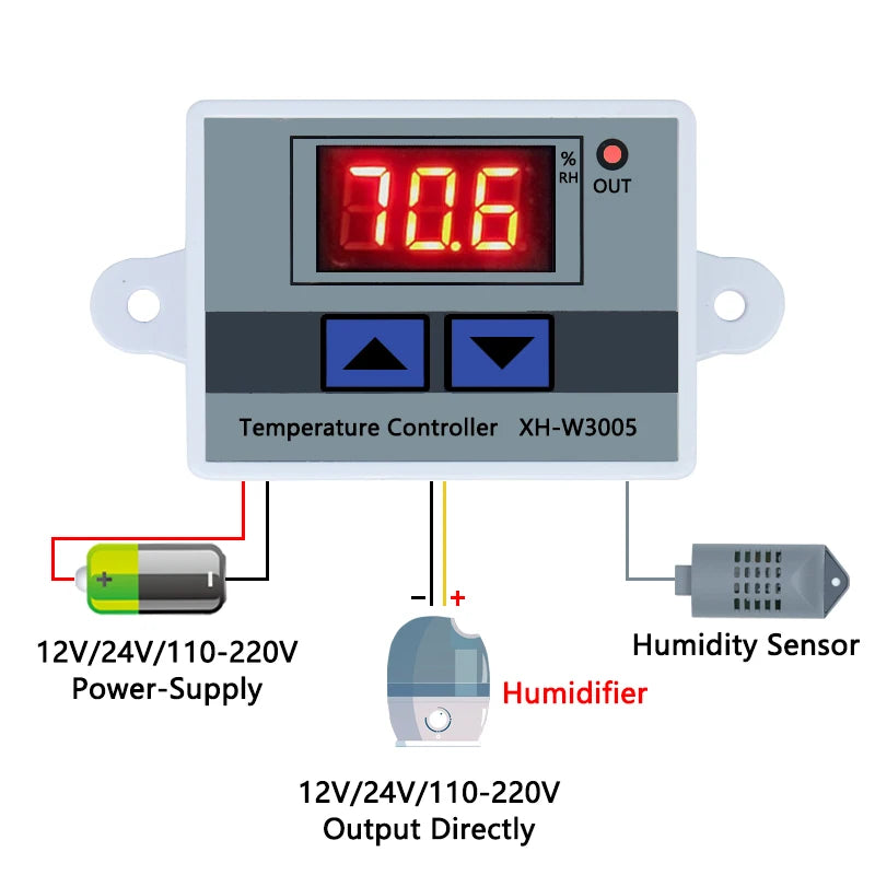 W3005 12V 24V 220V Digital Humidity Controller instrument Humidity control Switch hygrostat Hygrometer SHT20 Humidity sensor